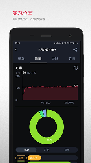 宜准跑步app最新版截图3