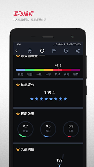 宜准跑步app最新版截图4