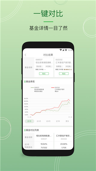 恒生银行app最新版截图1
