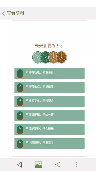 思维简图手机版截图3