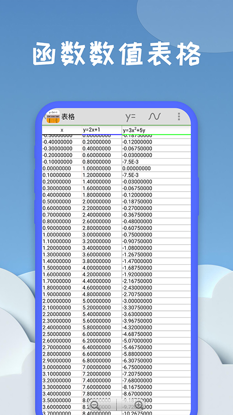 几何方程计算器app截图3