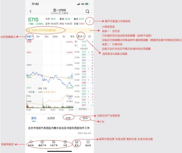国泰君安期货交易软件手机版app