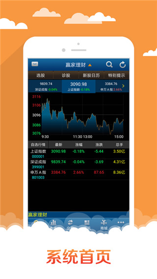 申万宏源赢家理财高端版截图4