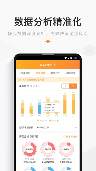 小麦助教app截图4