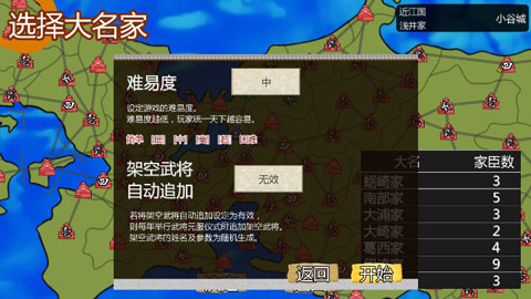 战国之雄3汉化破解版截图4