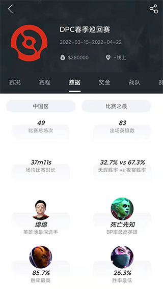 游久看比赛app(更名游久电竞)截图3