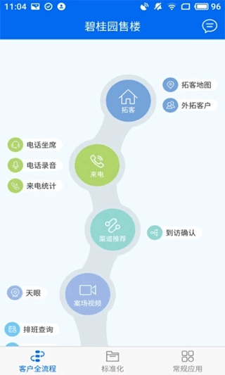 碧桂园售楼app截图4