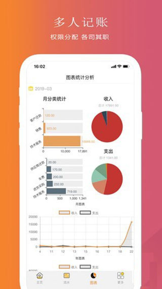 聚宝记账app截图4