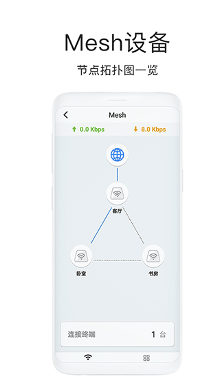 海康路由器app(海康wifi)截图2