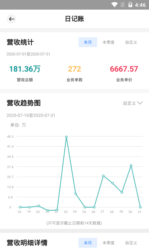 宏脉医生官方版截图2