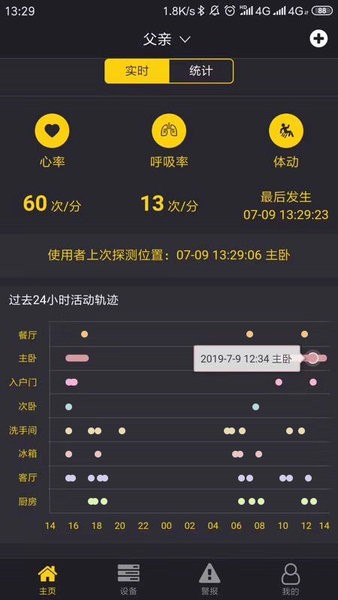 家庭健康监测应用