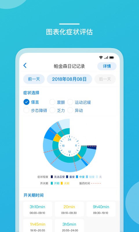 嘉医有品最新版截图1