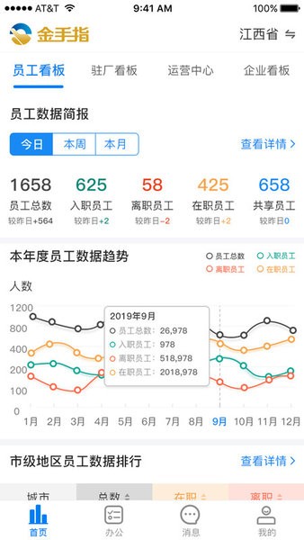 金手指人力资源截图4