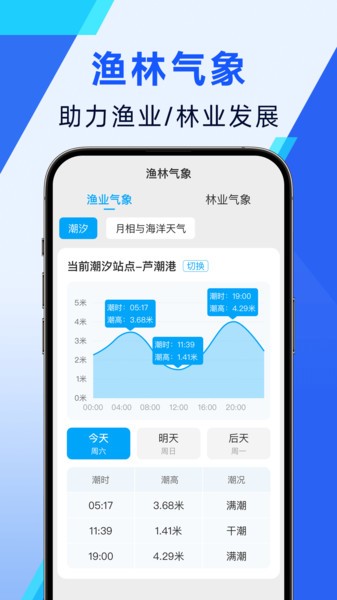 日月天气app截图4