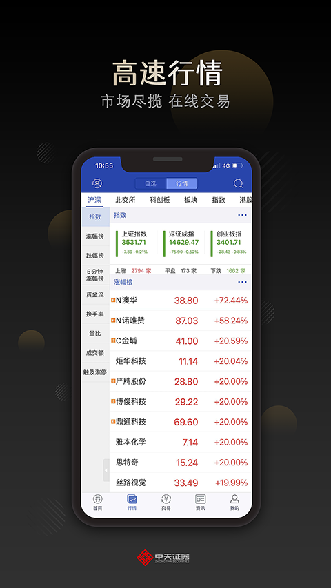 中天e财慧app截图3