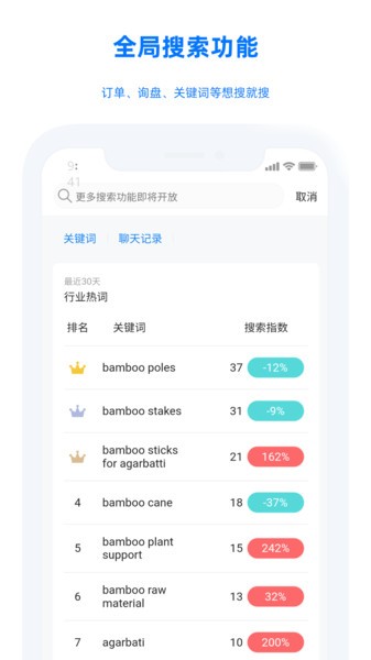 阿里卖家手机端截图4