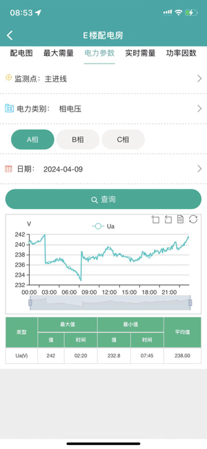 企业微电网能效管理平台截图3