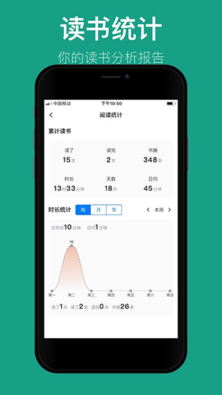 读书笔记app截图5