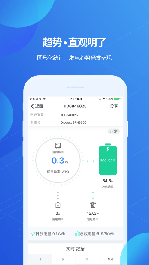 shinephone古瑞瓦特app最新版截图1