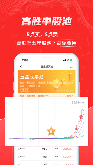 优品股票通手机版截图2