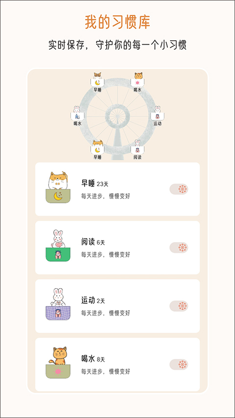 小象慢慢app(不枯日常)截图3