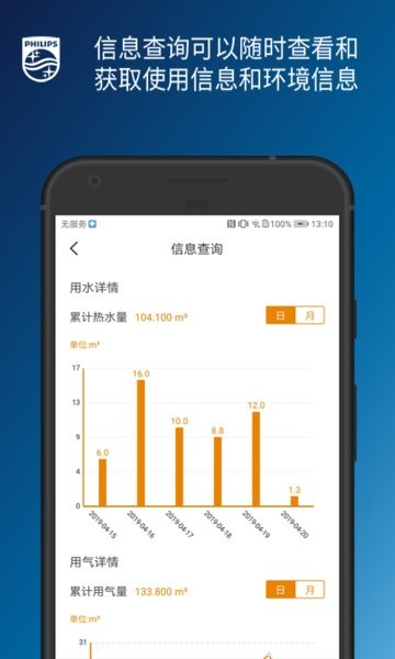 飞利浦水健康截图3