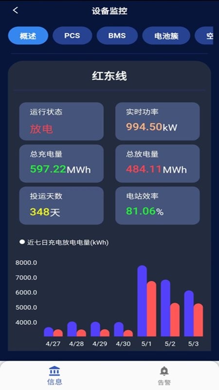 储能能量管理系统EMS截图3