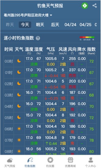 钓鱼天气预报专业版截图3