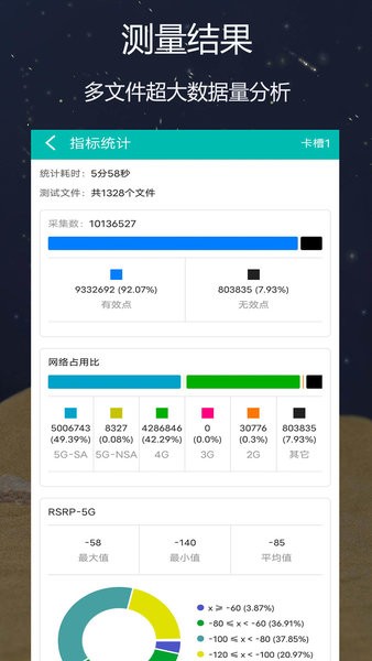 网优精灵最新版本截图1