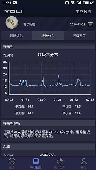有宁睡眠官方版截图3