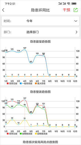 微安全app截图5
