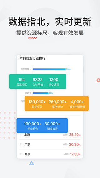 申请方志愿填报app截图4