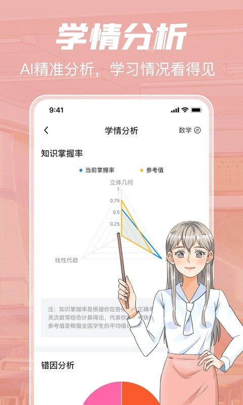 未来脑考试在线截图1