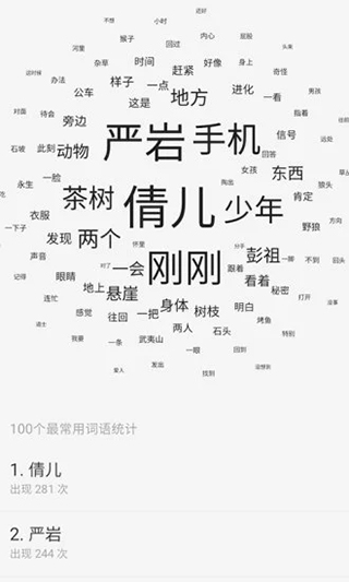 云上写作app截图3