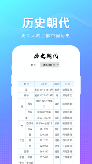 木匣袋袋app截图2