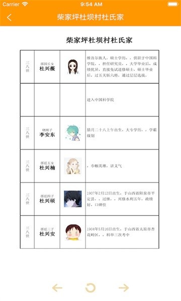 家谱在线制作软件截图4