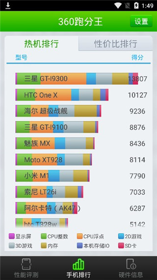 360跑分王截图2