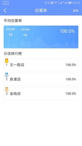 好房管家智能锁截图3