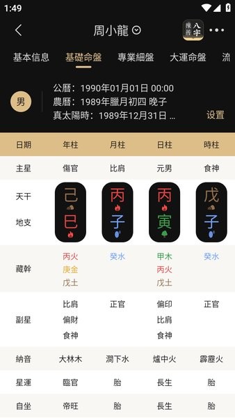 命盘解析图示