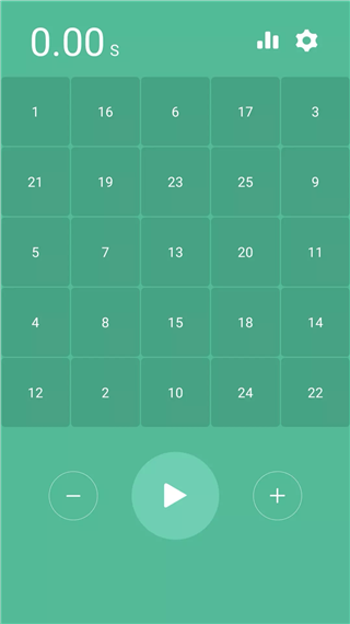 舒尔特训练app截图4