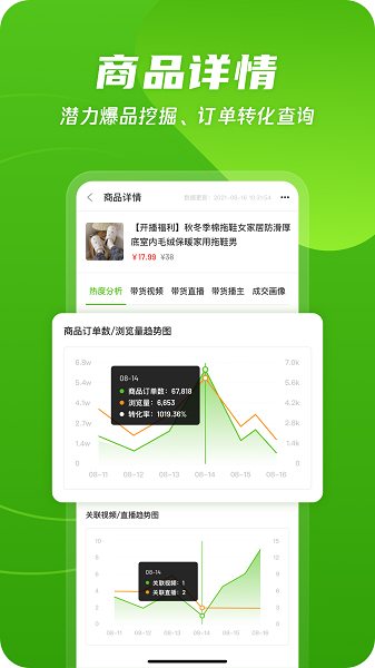 飞瓜数据平台app截图1
