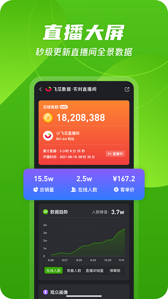 飞瓜数据平台app截图2