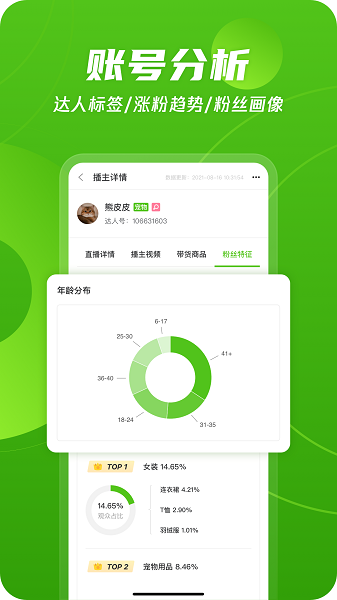 飞瓜数据平台app截图3