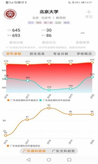 高考快查app截图2