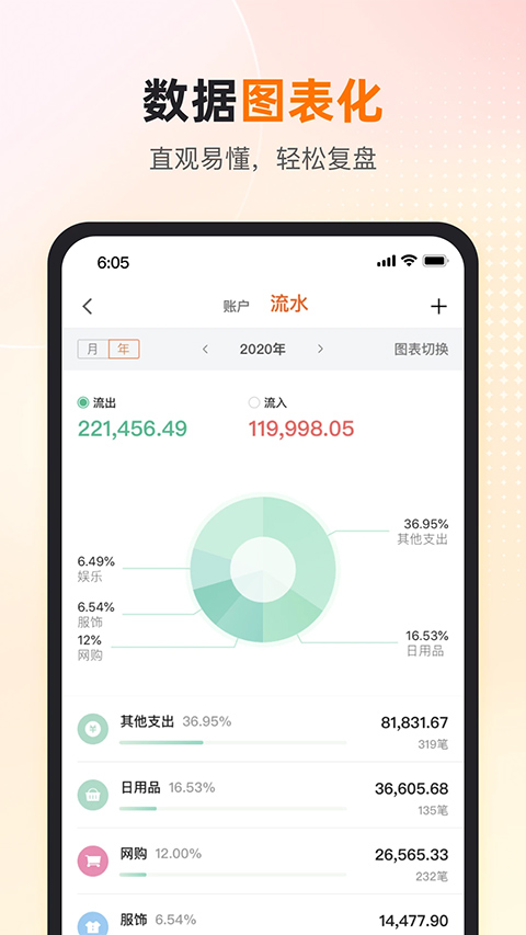 卡牛官方版截图4