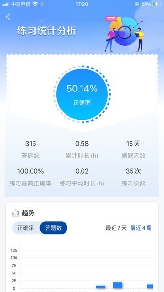 智慧职教+最新版本截图1