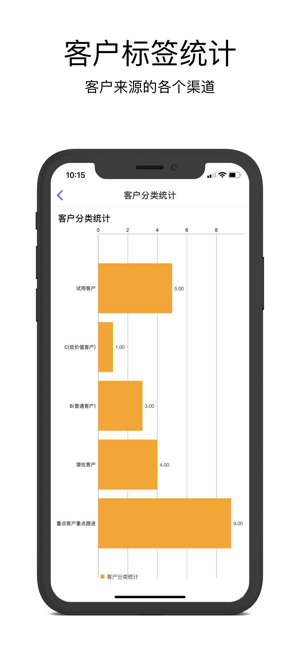 企客宝客户管理系统截图1