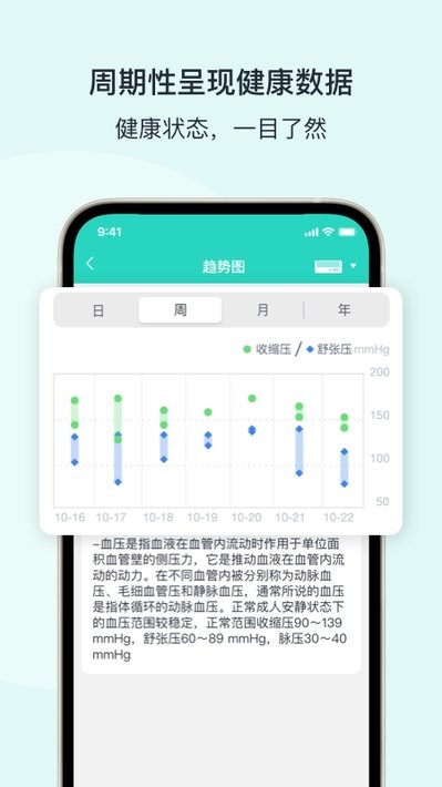 乐普健康手环app截图3