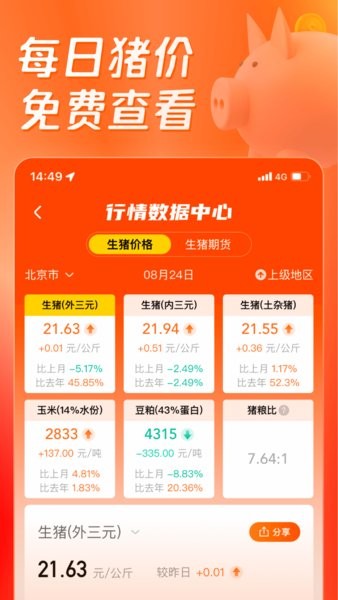 正大猪博士系统截图2