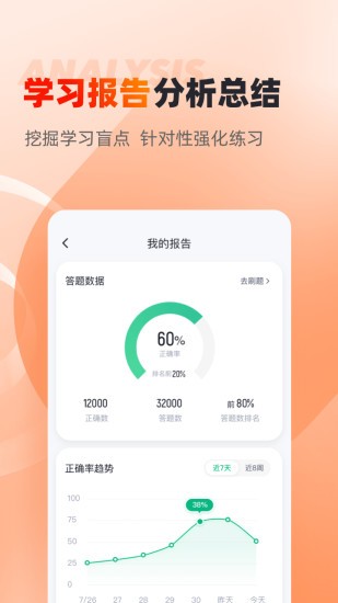 焊工考试聚题库软件截图1
